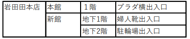 営業時間