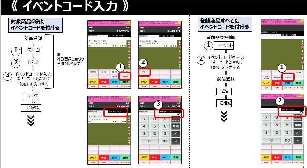 イベントコード打ち込み方法