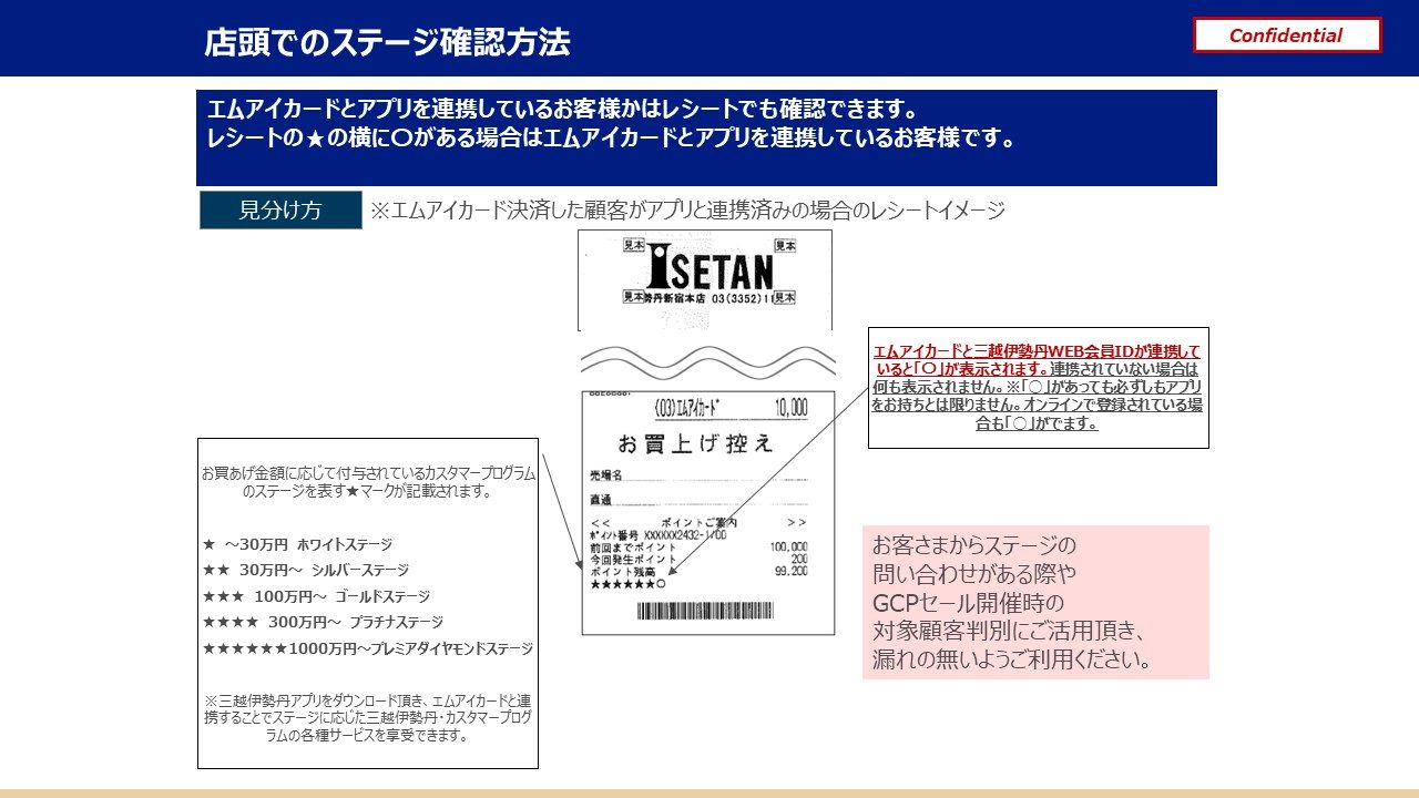ステージ確認方法