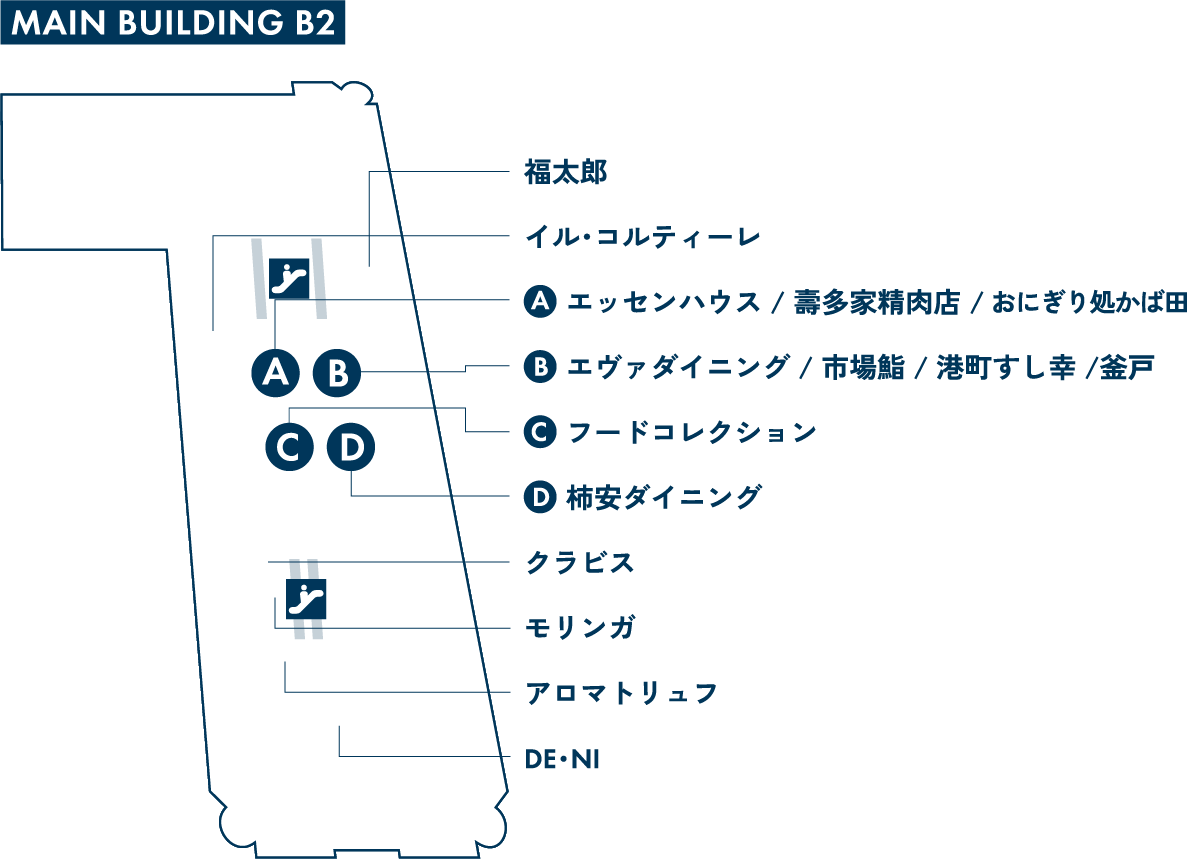 フロアマップB2