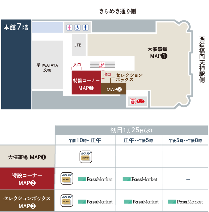 入場案内表