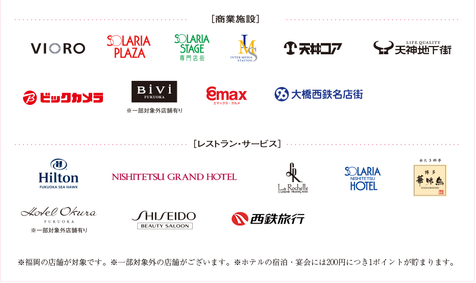 対象店舗一覧