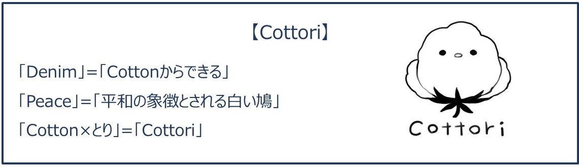 コットリ