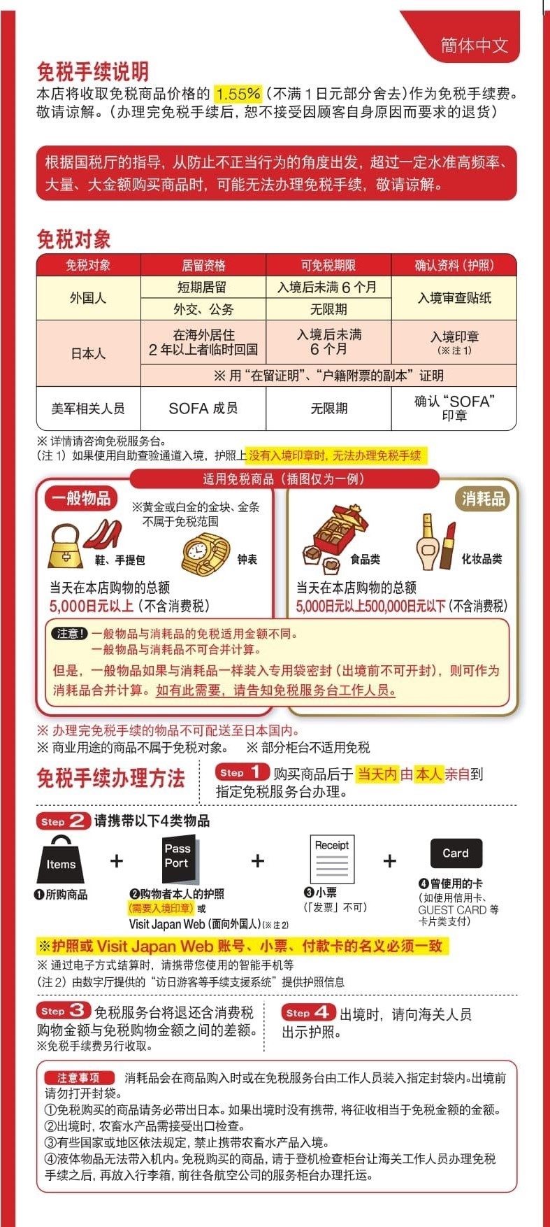 免税ガイド